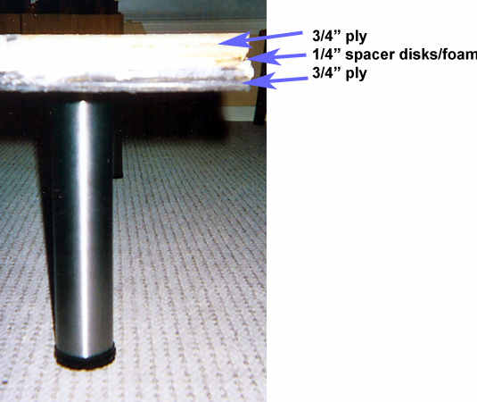 Cross section of untiled tabletop at corner, showing attached leg beneath.