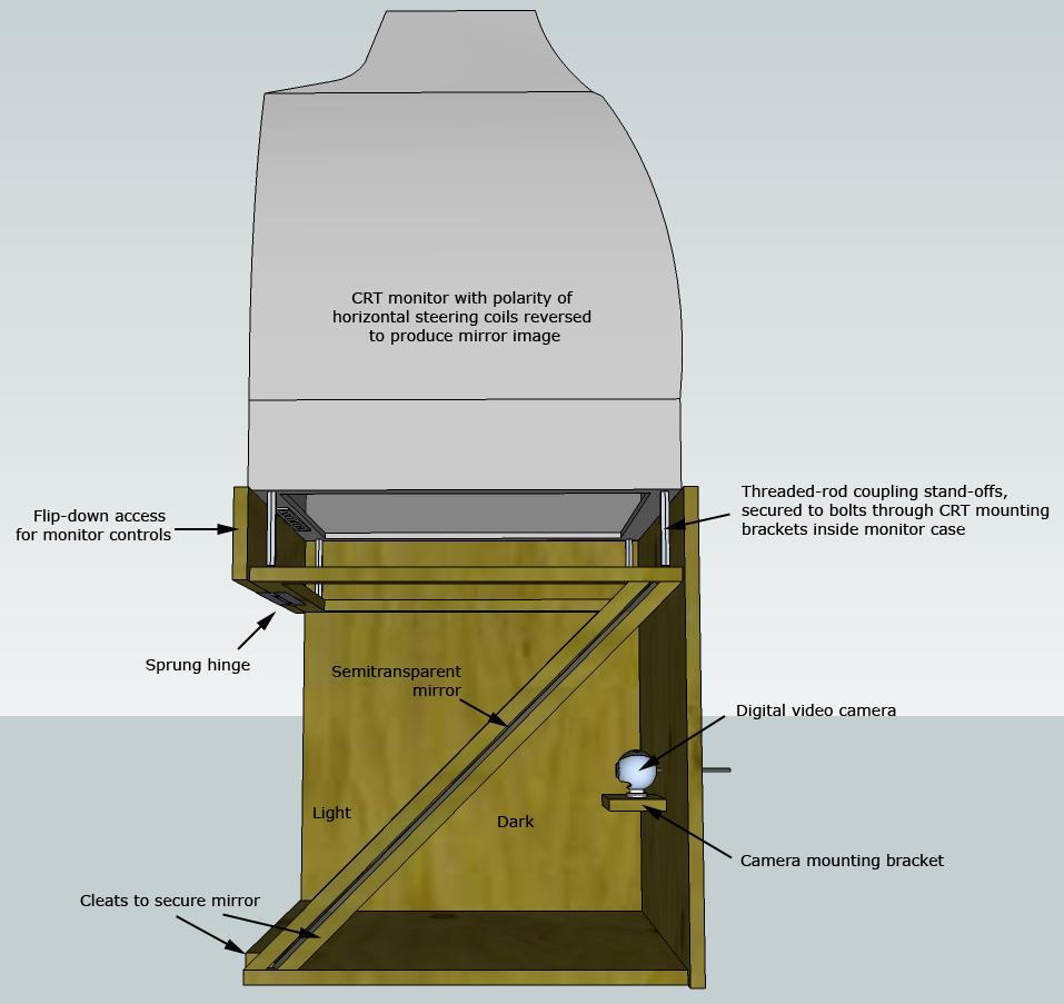 Cabinet side removed to show major components.