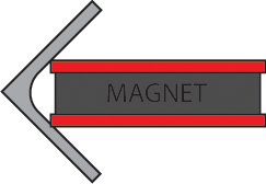 Improvised wooden jig blocked against miter fence serves to ensure consist length of cut members.